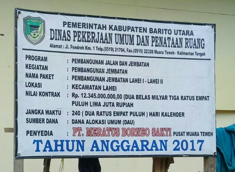  Plang Proyek Tanpa Masa Dimulai Dan Selesainya Pekerjaan